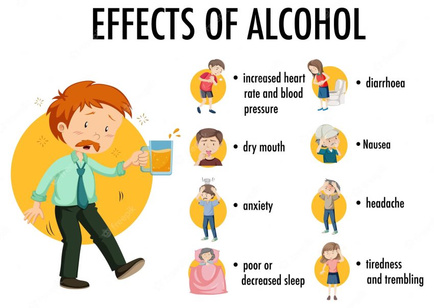 Vicious Cycle of Alcohol and Anxiety online counselor